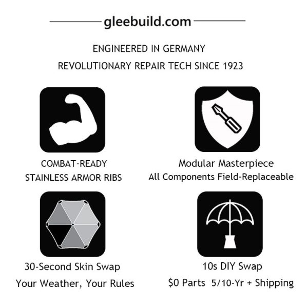 Self-Assembled:Revolutionary Build-Your-Own Umbrella – Ultra-Durable & Fully Repairable!​ - 图片 4